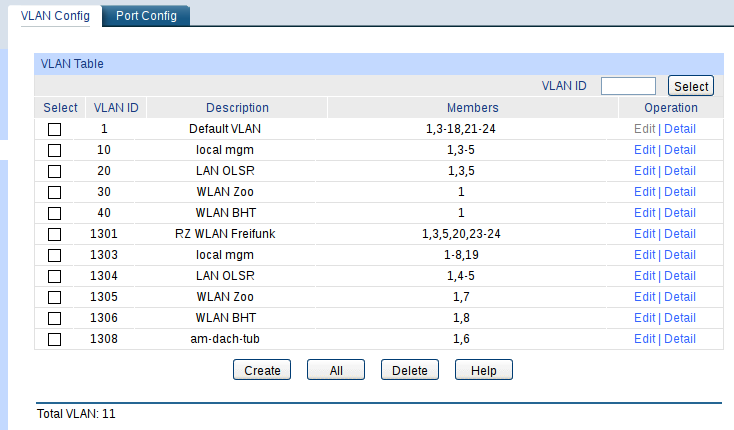 Datei:Vlan-config-overview.png