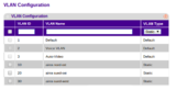 VLAN Configuration