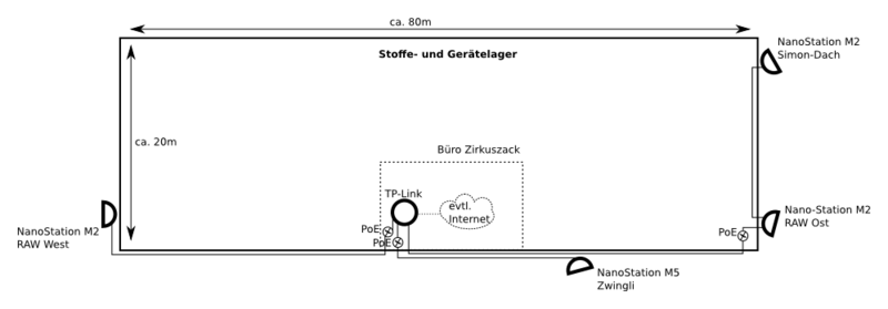 Datei:Berlin-Standorte-RAW-Skizze.png