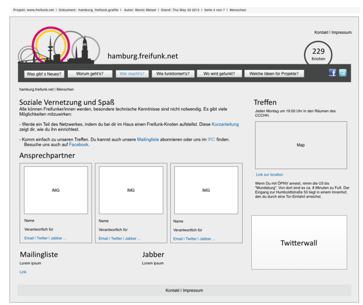 Datei:HH Menschen.png