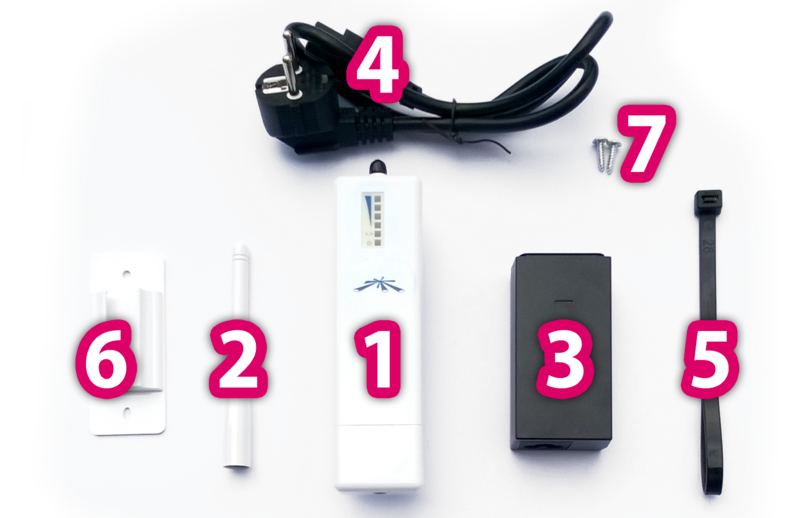 Datei:Ubiquiti-picostation-and-stuff.png