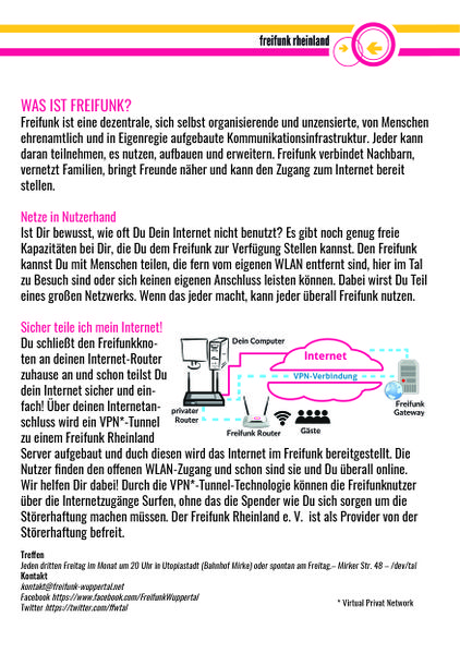 Datei:Starterpacket A5 zweiseiter 20160702.jpg
