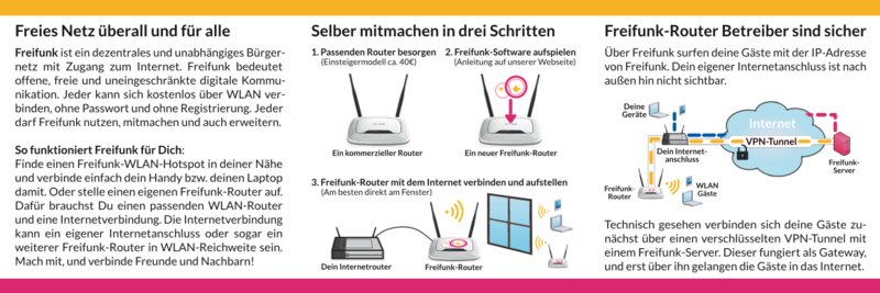 Datei:Ff-ffm faltblatt 6 seite2 v1.0.png