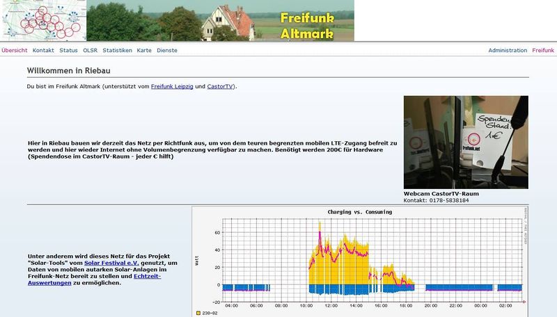 Datei:Freifunk-salzwedel-altmark-riebau.jpg