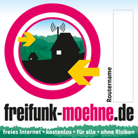 Routeraufkleber 4 x 4 cm Druck PDF inkl. 7.5 mm Anschnitt