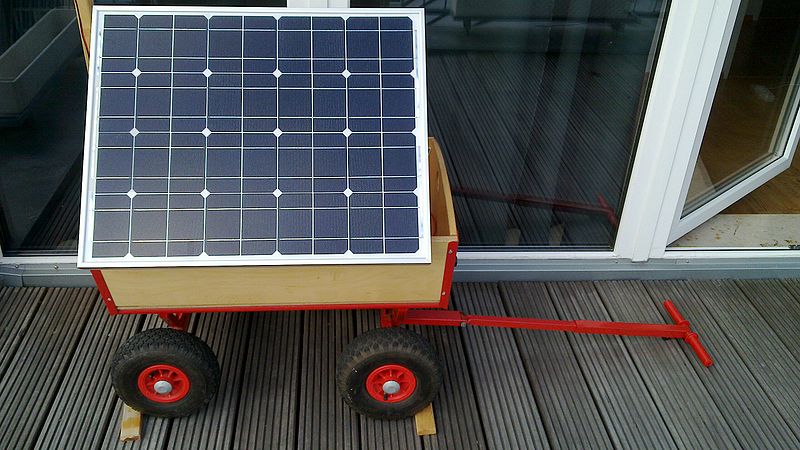 Datei:Solar-boller-full3.jpg