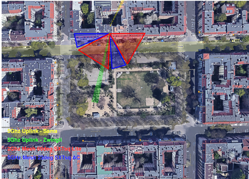 Datei:Gruni73 local antenna.svg