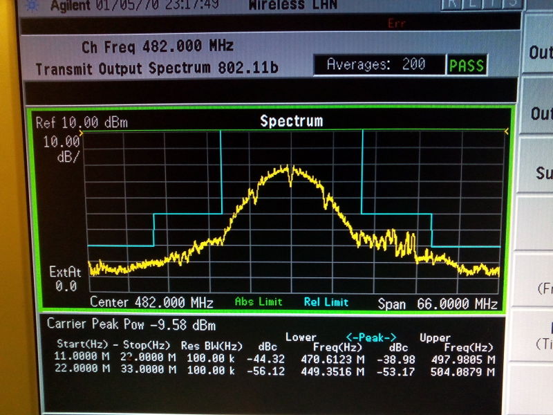 Datei:Spectrum-Mask-TVWS-482-MHz.jpg