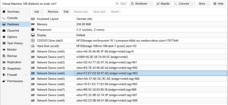 VM aus Hardwaresicht